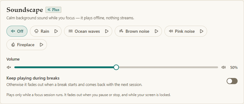 The Soundscape card on the Focus page, marked Plus. Buttons for Off, Rain, Ocean waves, Brown noise, Pink noise and Fireplace, a volume slider at 50% and a switch labelled “Keep playing during breaks”.