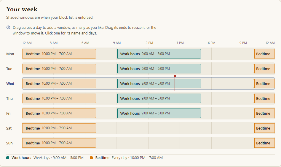 The “Your week” card on the Schedule page: a timeline from Monday to Sunday, with Work hours from 9:00 AM to 5:00 PM on weekdays and Bedtime from 10:00 PM to 7:00 AM every night.